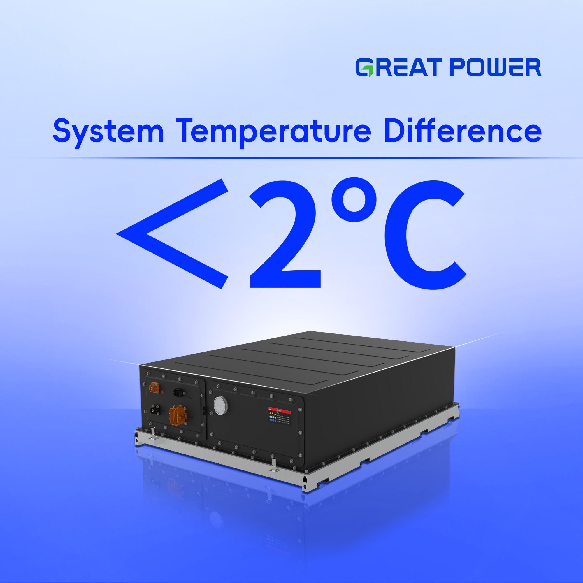 Delivering Advanced ESS Power Solutions for Modern Energy Needs